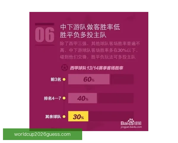 体育竞猜平台全面攻略指南助你轻松掌握赛事投注技巧